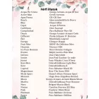 Rinascere női parfüm, 15 ml - Yodeyma - ÚJ